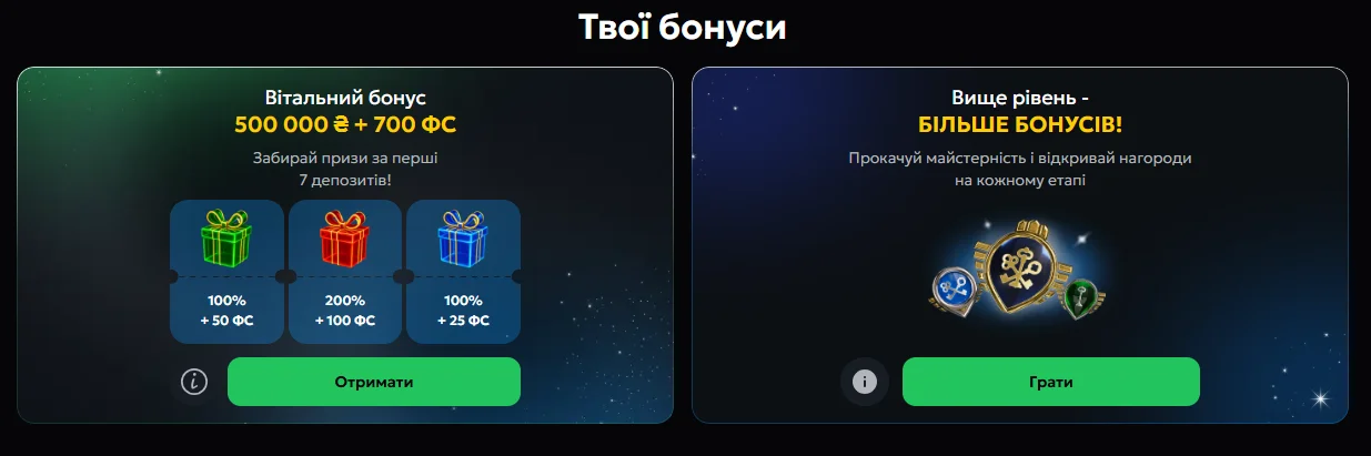 Промо-акції та бонуси казино SlotCity